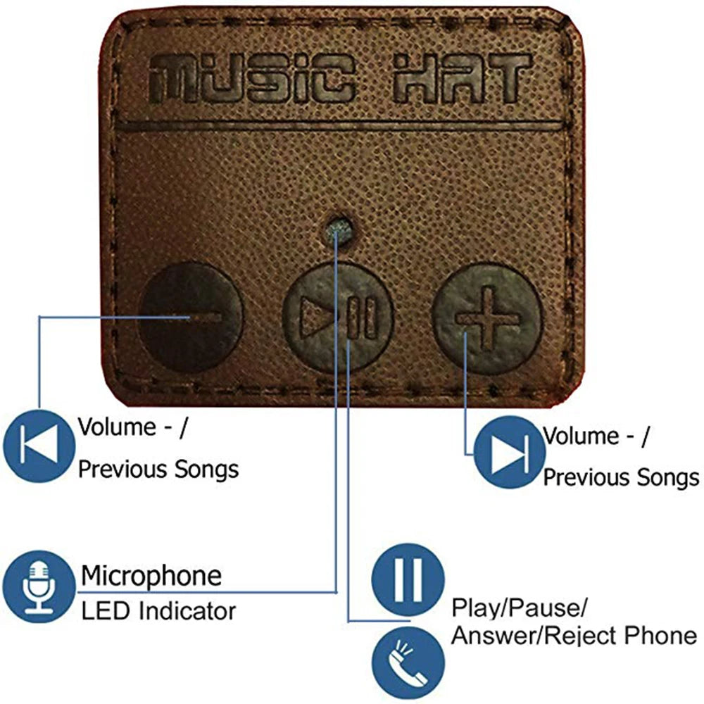 Chapéu com fones de ouvido sem fio embutidos fone de ouvido gorro chapéu de inverno com alto-falante chapéu de música gorro grosso quente masculino feminino