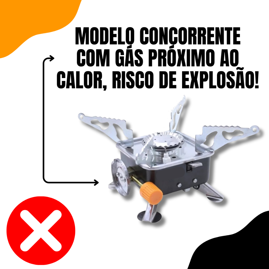 Fogareiro Portátil Átomo Dobrável Fogão a Gás Nautika Camping Ignição Automática