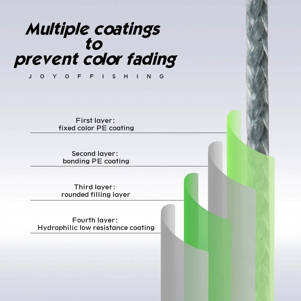 KIT 2 500M Mordida Previne Linha De Pesca Trançada 4 Fios Fio Trançado Multifilamento Para De Carpa/Japonês/PE