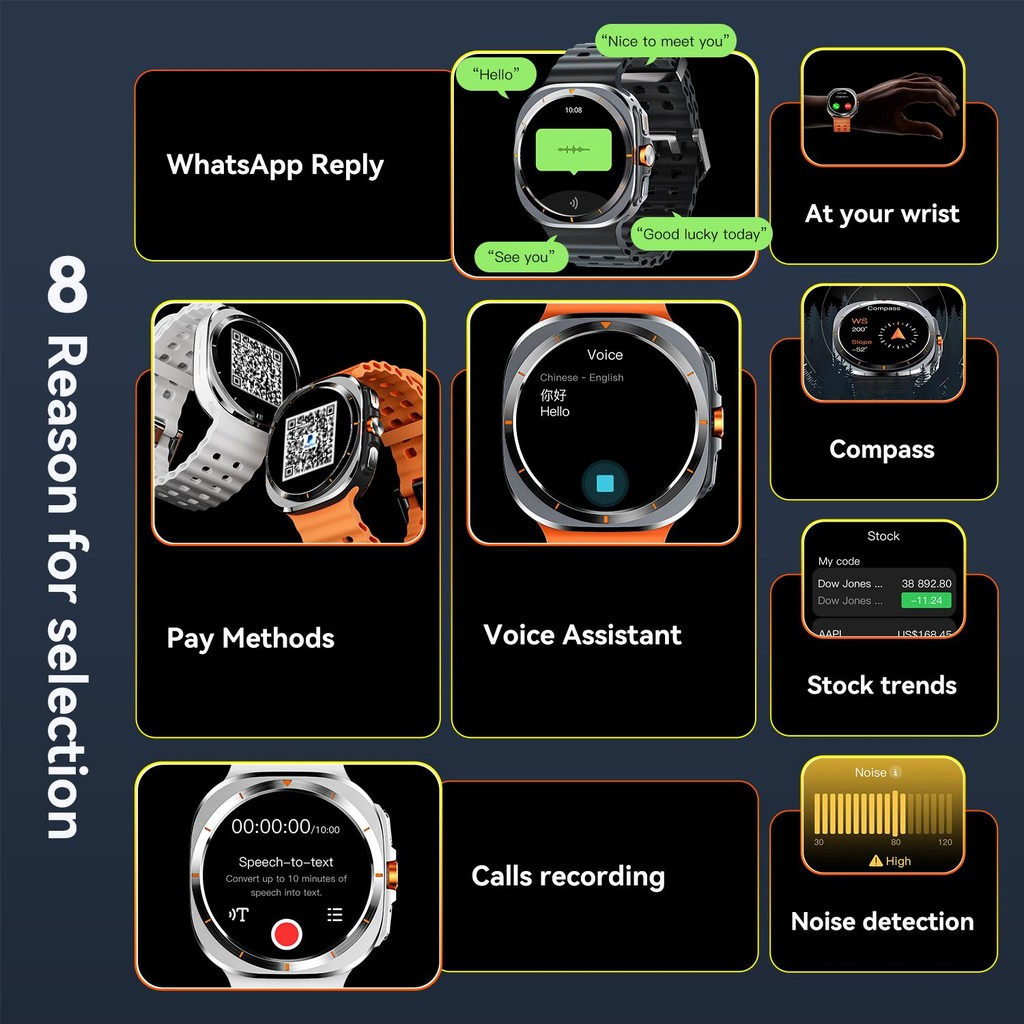 Relógio Smartwatch SU01 47mm GPS Integrado Responde WHATSAPP em AUDIO TELA SUPER AMOLED MICROWEAR Lançamento 2025