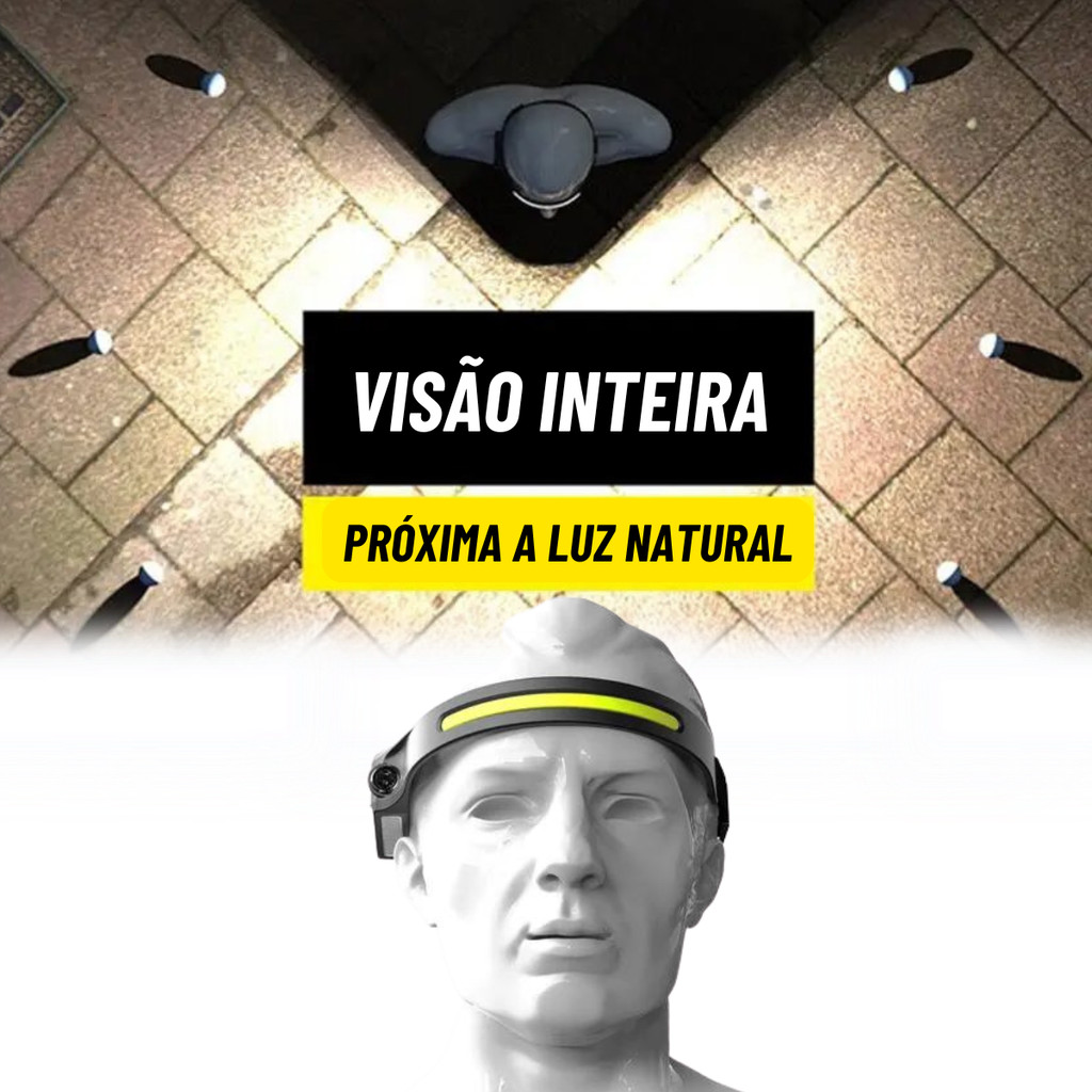 KIT 4 Lanterna de Cabeça Recarregável 3 Led Corpo Motion Camping Torch Light Lamp Com Usb