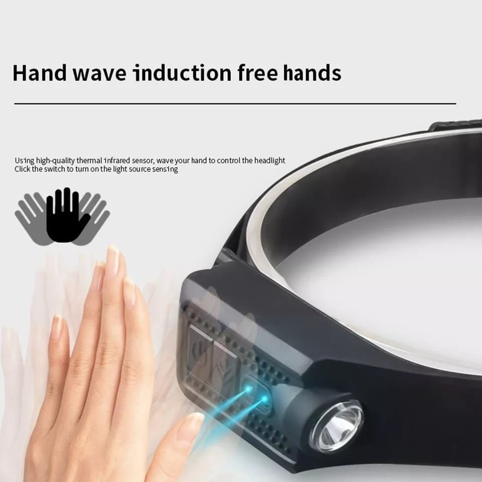 Kit 2 Lanterna de cabeça com SUPER LED Recarregável USB Type C anjgg