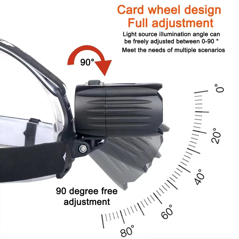 Lanterna De Cabeça Mais Forte Do Mundo LED Lanterna Super Potente Recarregavel