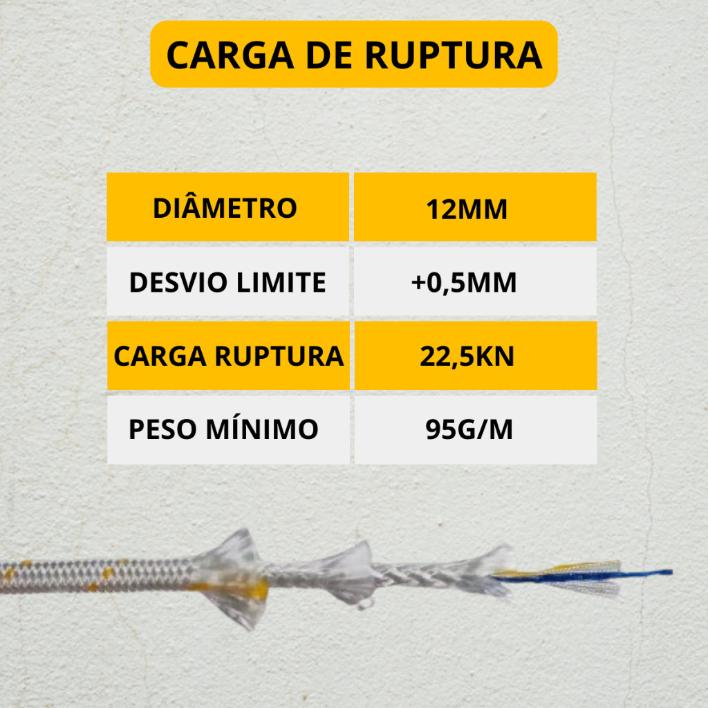 20m Corda 12mm Resistente Escaladas Rapel Montanhismo Treino Exército Tipo Bombeiro C/ Alma Trançada