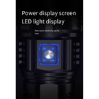 Poderoso LED e COB lanterna LED, 15000LM, carregamento tipo C, 5 modos de iluminação, laser branco, lanterna Zoom MT299