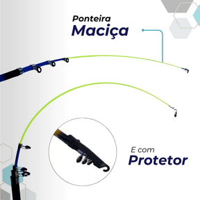 Kit 2 Vara De Pesca 60-120lbs Completa Com Molinete Esportiva Ao Ar Livre Robalo Portátil Com Linha
