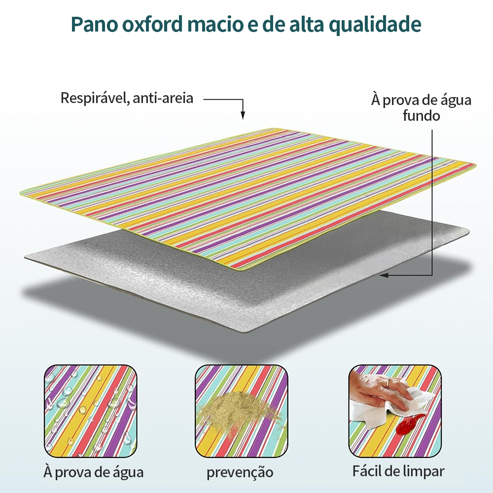 Tapete Piquenique Portátil Dobrável 200X200cm Impermeavel À Prova De Umidade Prático Fácil Transporte Para Praia Camping