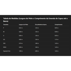 Capa De Chuva Forrada Tamanho EPI/Obras