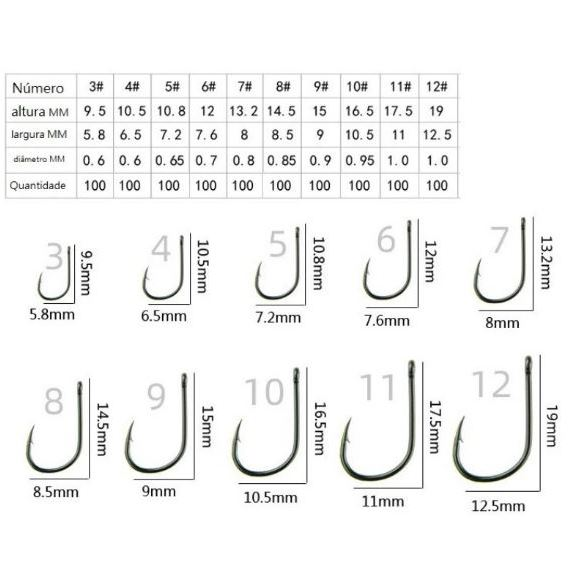 Kit Pesca 1200 Anzóis Chinu nos Tamanhos 3 ao 12 com Estojo de Armazenamento