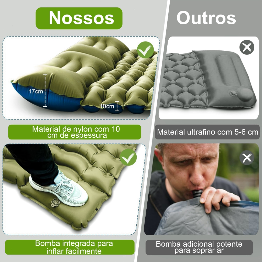 Colchão Inflável 203x136x10cm Automático De Casal Sleeping Pad Ar Externo Portátil De Acampamento