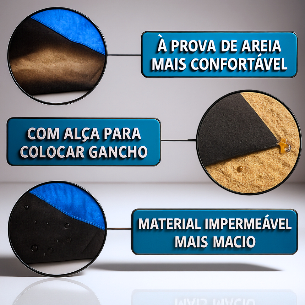 Tapete de Praia Impermeável 210 x 200 cm A Prova de D'água Para Piquenique Acampamento