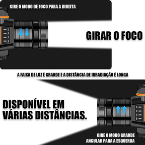 Lanterna De Cabeca Prova Dagua Farol De Cabeça Potente Forte Com Recarregável USB Pode dar zoom