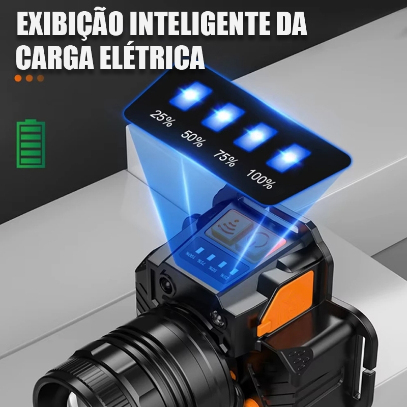 Lanterna De Cabeca Prova Dagua Farol De Cabeça Potente Forte Com Recarregável USB Pode dar zoom