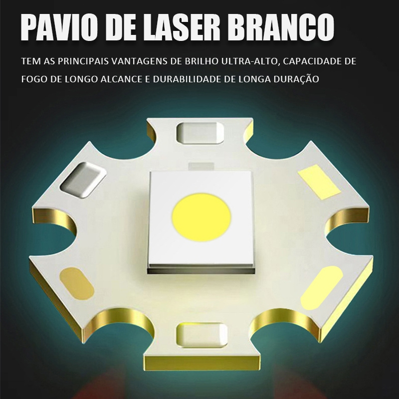 Lanterna De Cabeca Prova Dagua Farol De Cabeça Potente Forte Com Recarregável USB Pode dar zoom