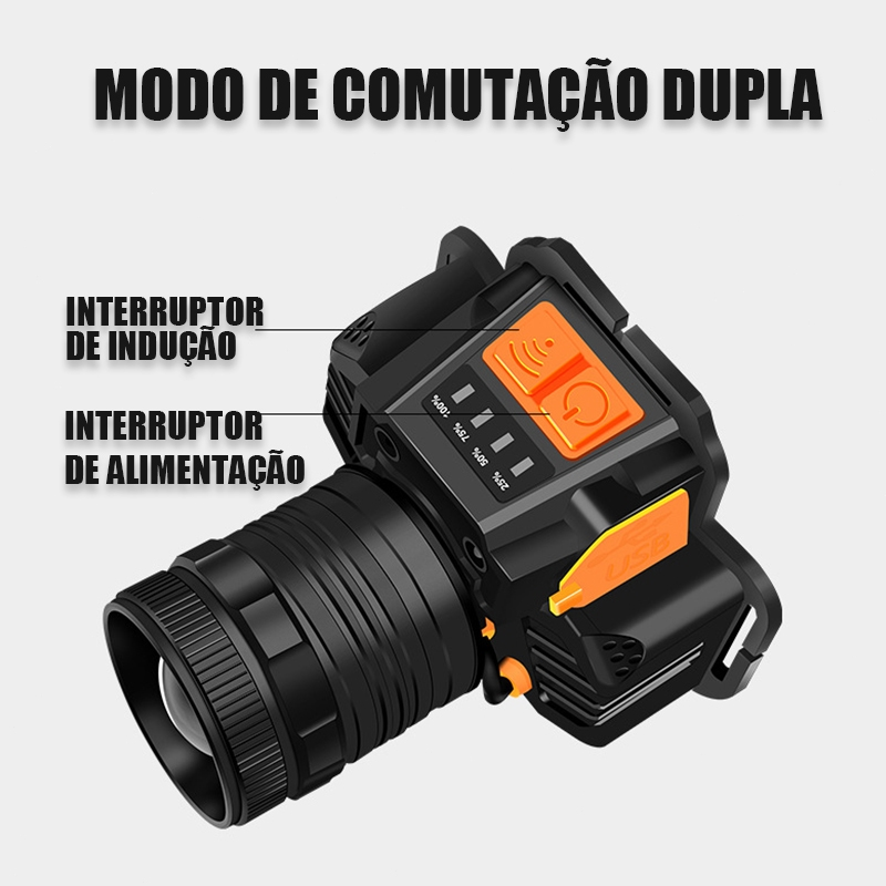 Lanterna De Cabeca Prova Dagua Farol De Cabeça Potente Forte Com Recarregável USB Pode dar zoom