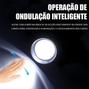 Lanterna De Cabeca Prova Dagua Farol De Cabeça Potente Forte Com Recarregável USB Pode dar zoom