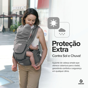 Bolsa Canguru Ergonômico Exclusive Protetor de Sol com Assento Bolsos Ajustável Aiebao