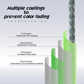 KIT 2 500M Mordida Previne Linha De Pesca Trançada 4 Fios Fio Trançado Multifilamento Para De Carpa/Japonês/PE