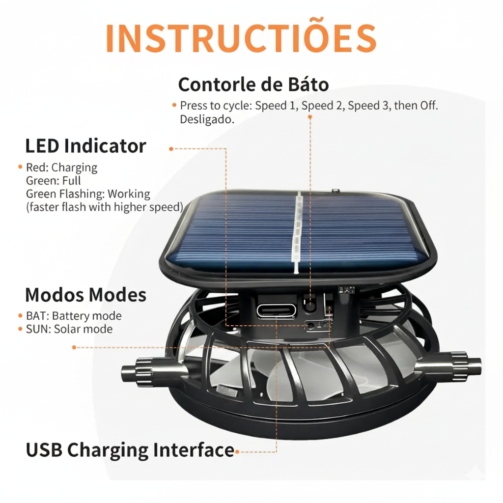 Chapéu Solar com 2 Ventiladores | Aba Larga e Proteção UV | Ideal para Pesca, Camping, Praia e Atividades ao Ar Livre