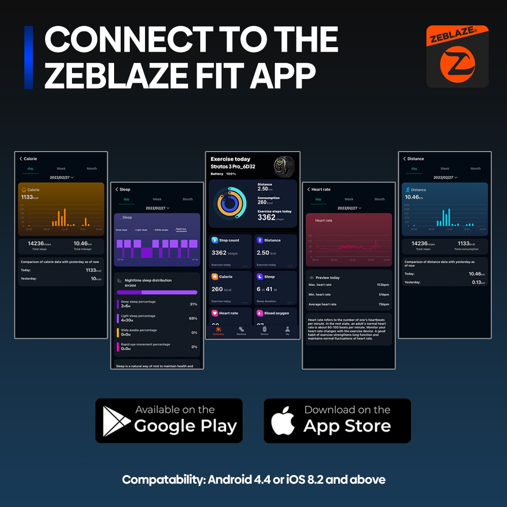 Zeblaze Stratos 3 PRO Smartwatch AMOLED 1.43" Corrida Relógio Inteligente GPS 18 dias de espera