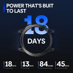 Zeblaze Stratos 3 PRO Smartwatch AMOLED 1.43" Corrida Relógio Inteligente GPS 18 dias de espera