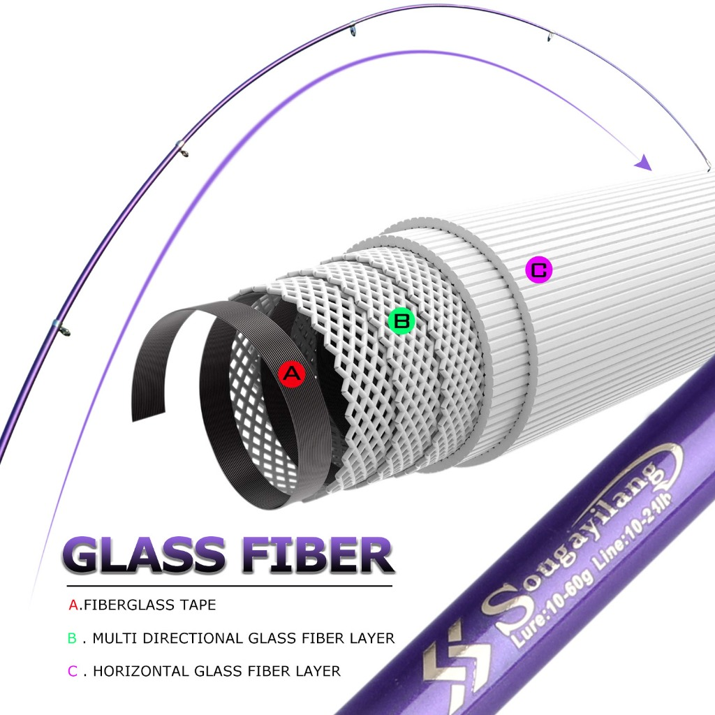 Sougayilang Vara De Pesca Telescópica Portátil , 4 Cores , 1.8m-3.0m , Equipamento Ao Ar Livre , De Carpa , Fibra De Car