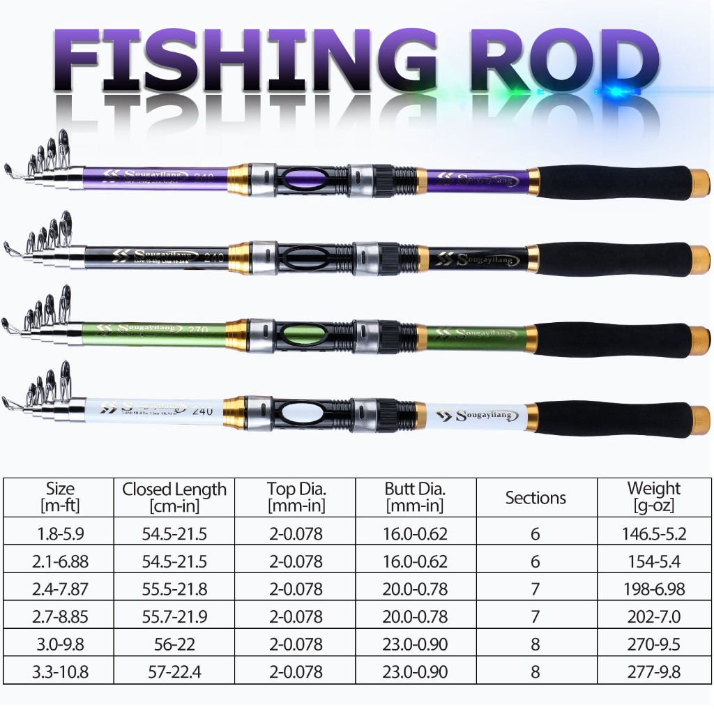 Sougayilang Vara De Pesca Telescópica Portátil , 4 Cores , 1.8m-3.0m , Equipamento Ao Ar Livre , De Carpa , Fibra De Car