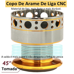 【Compre 1 e ganhe 1 grátis】Carretilha de pesca 5.2:1 Fishing Wheel Spinning Reels MaxDrag 15 Kg