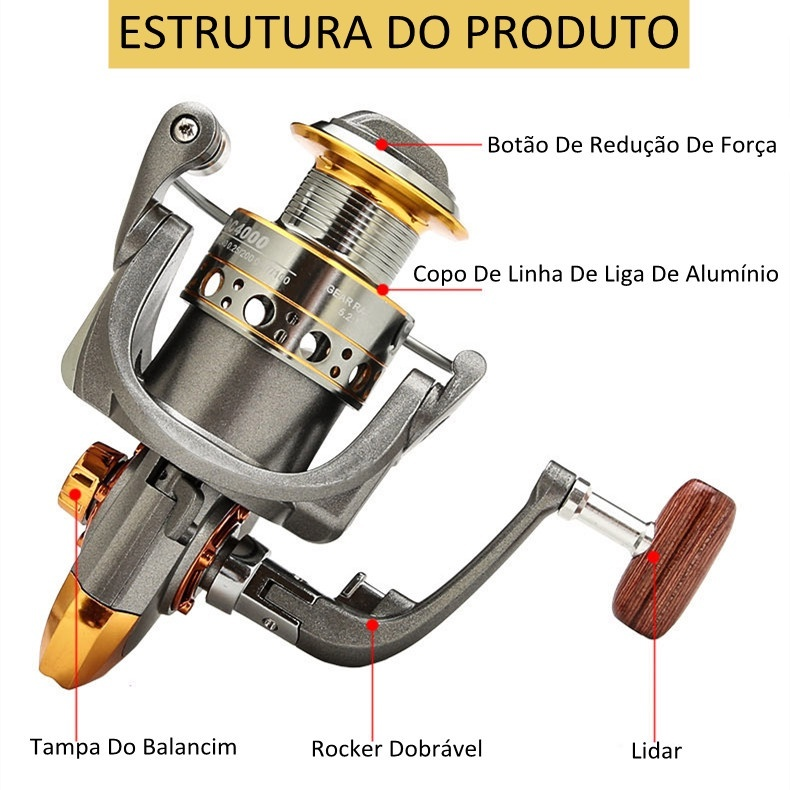 【Compre 1 e ganhe 1 grátis】Carretilha de pesca 5.2:1 Fishing Wheel Spinning Reels MaxDrag 15 Kg