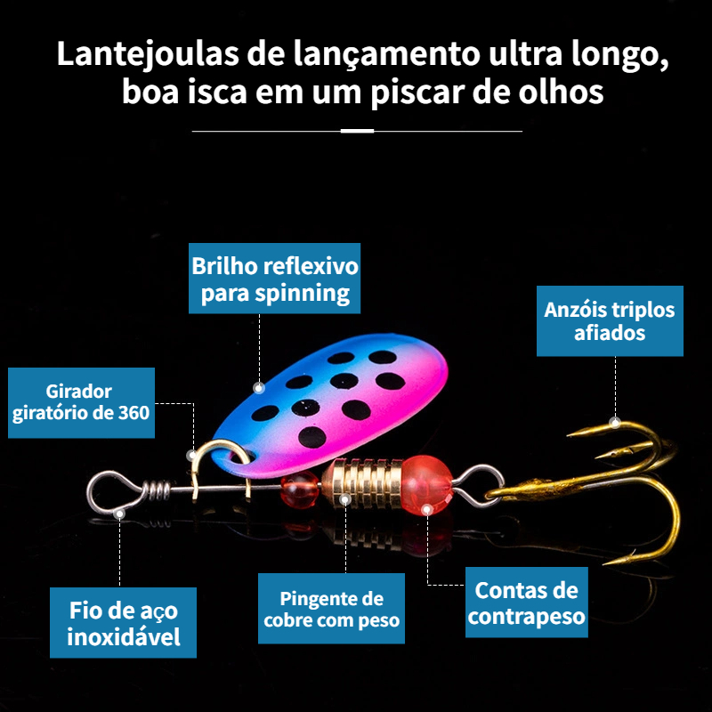 MEDOOSI Kit 20 Unidades Iscas Giratórias Pesca Metal - Spinner Brilho UV | Anti-Enrosco para Traíra/Tucunaré Água