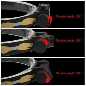 Sofirn D25S(H25S) Super Brilhante 1200lm Luminus Sst40 Dupla Leds Farol Usb Recarregável Lâmpada Ao Ar Livre À Prova D 'Água