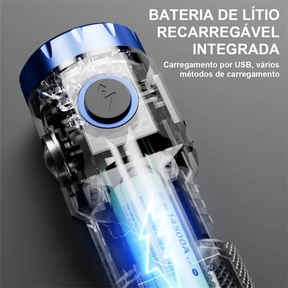 Lanterna Tática Poderosa De Alta Potência Recarregável Por USB
