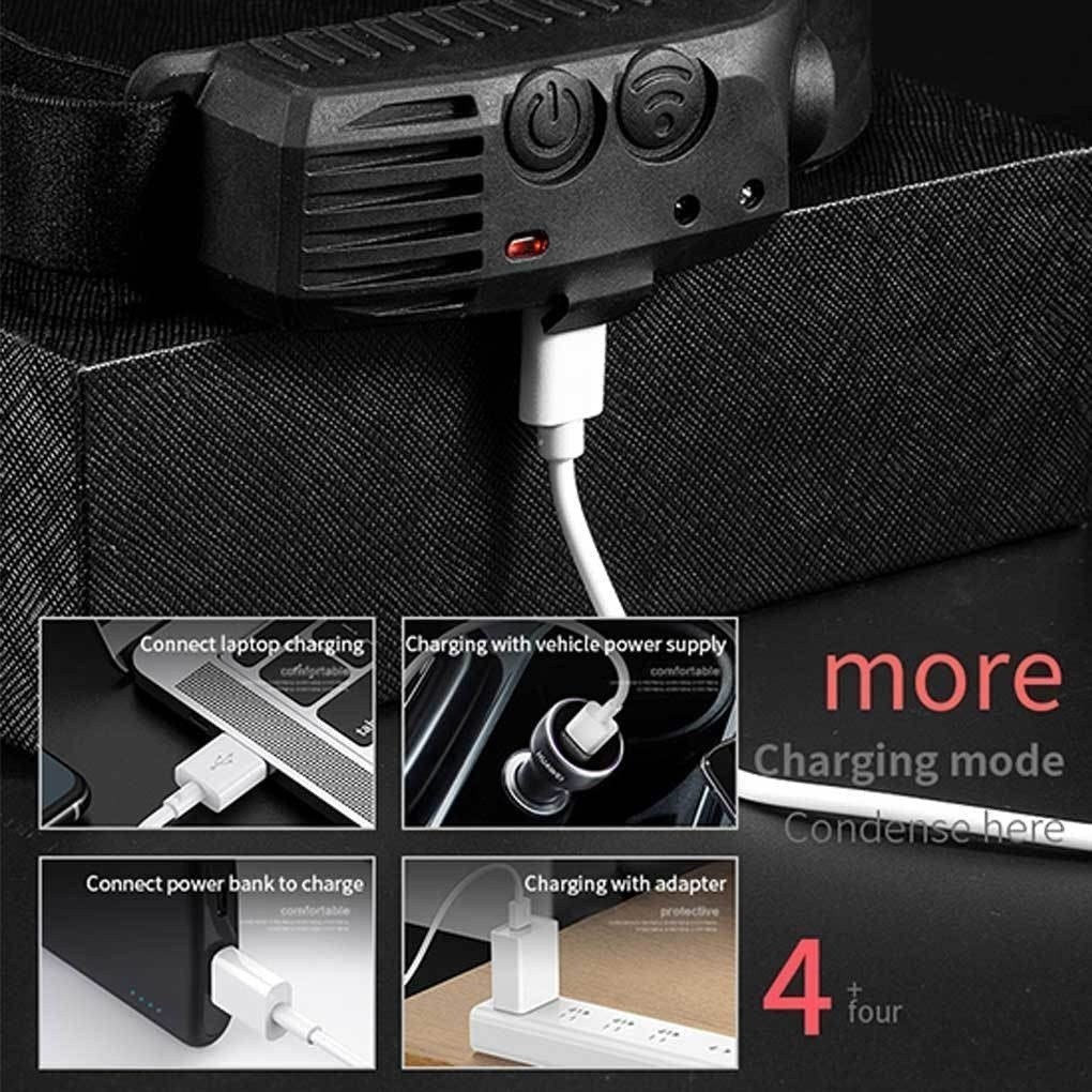 Compartilhar: LANTERNA DE CABEÇA PROVA D'AGUA RECARREGÁVEL ACAMPAMENTO CAMINHADA PESCA CICLISMO E CORRIDA