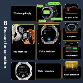 Relógio Smartwatch SU01 47mm GPS Integrado Responde WHATSAPP em AUDIO TELA SUPER AMOLED MICROWEAR Lançamento 2025