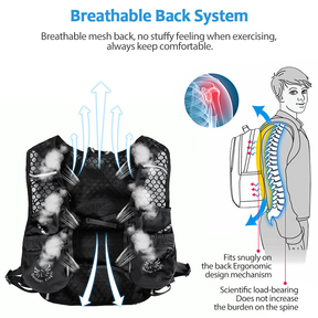 Newboler 5L Mochila De Hidratação Para Bicicleta Leve E Respirável Colete De Corrida À Prova D'água Ciclismo Com