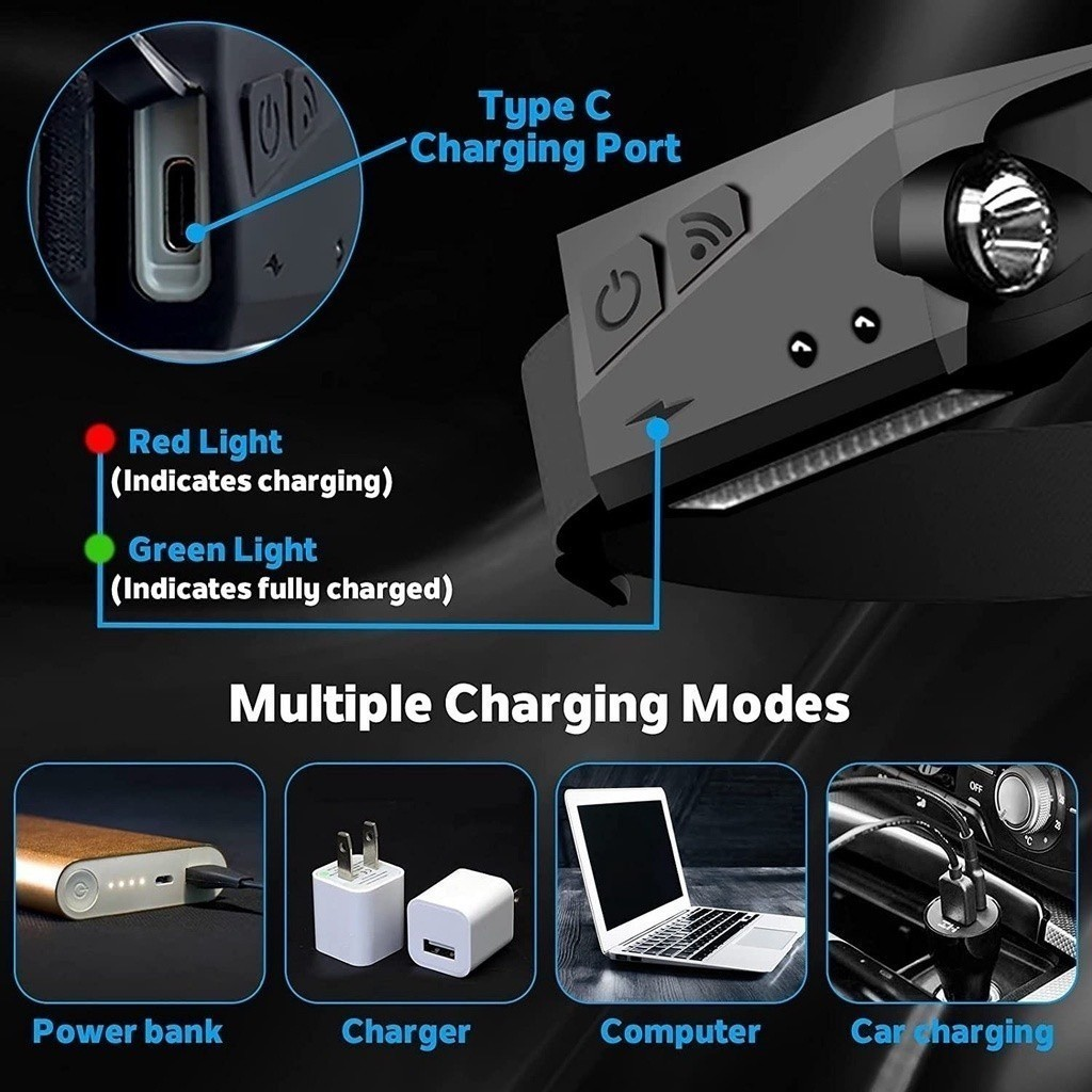 Kit 2 Lanterna de cabeça com SUPER LED Recarregável USB Type C anjgg