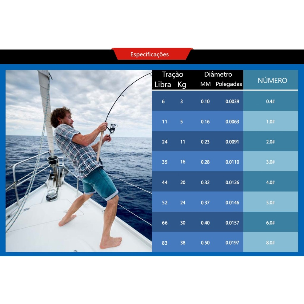 Linha De Pesca Multifilamento 300m/500m Verde Cinza Multicor 4 Fios Super Resistente PE