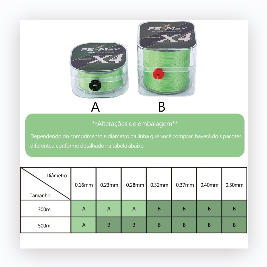 Linha De Pesca Multifilamento 300m/500m Verde Cinza Multicor 4 Fios Super Resistente PE